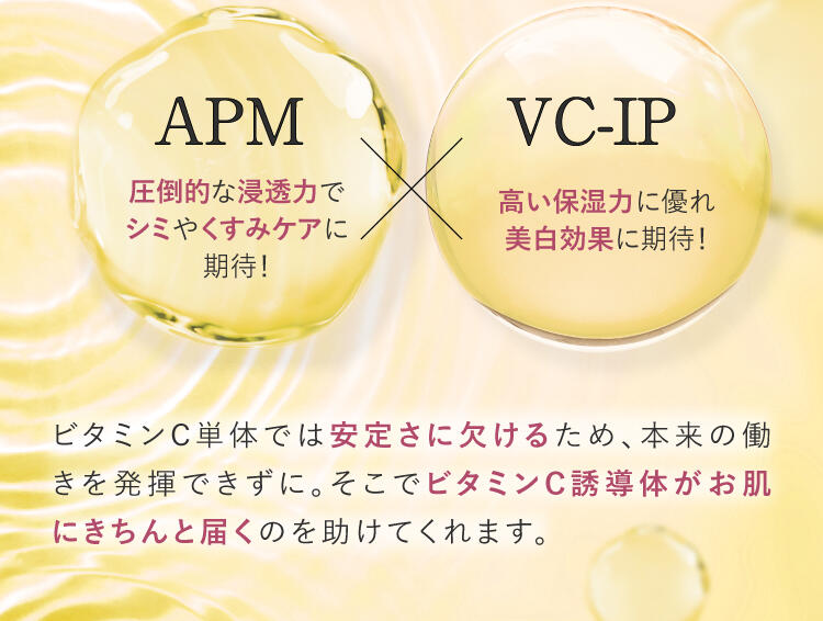 APM,VCIP